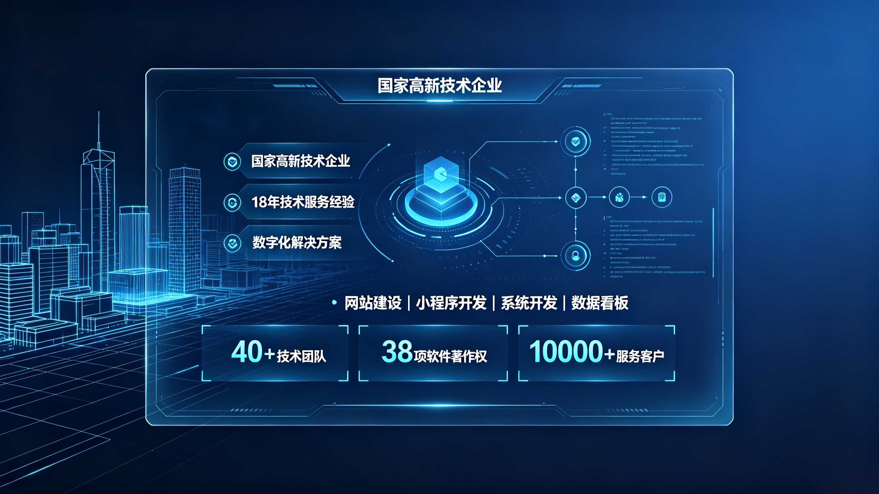 PG贵宾厅定制建站和模板建站怎么选？企业官网选型参考